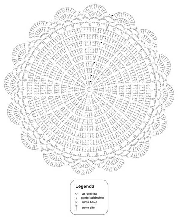 grafico gratis de sousplat grafico gratis de sousplat