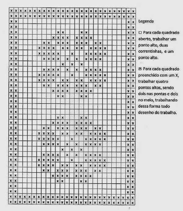 Gráficos fáceis.