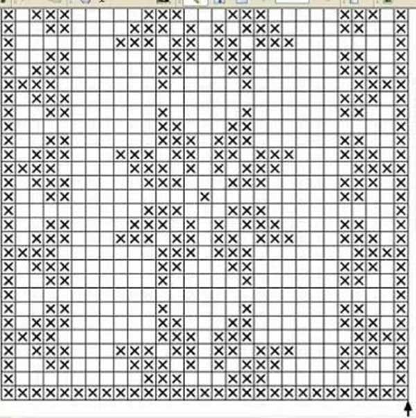 grafico gratis 1 1 Gráfico de trilho de mesa.