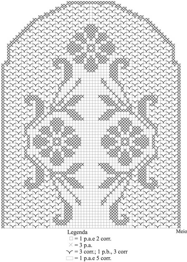 grafico gratis 1 Gráfico grátis para salvar.