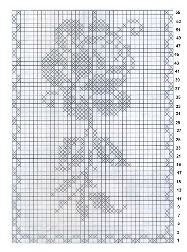 grafico gratis com flores Gráfico grátis de caminho de mesa.